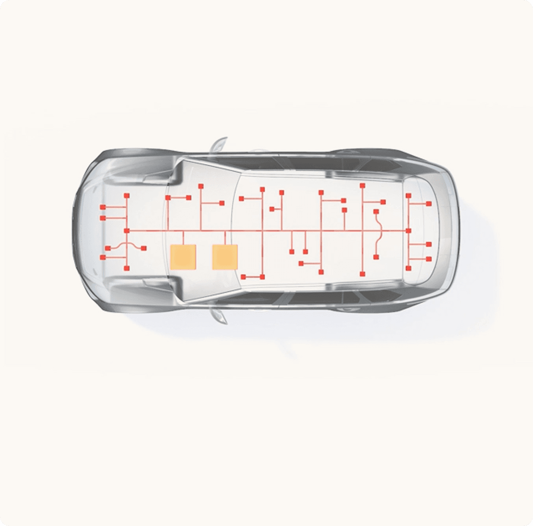 Software Stack preview image 